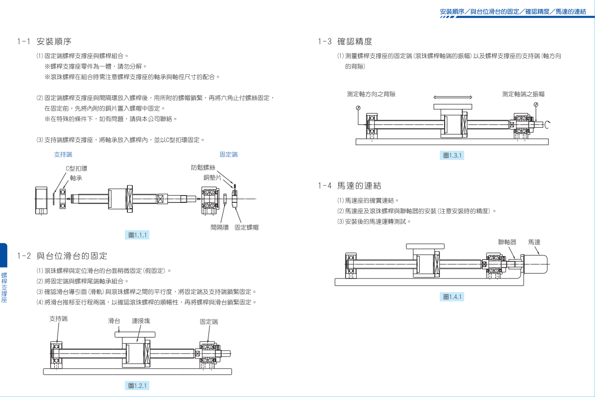 BK15支撐端