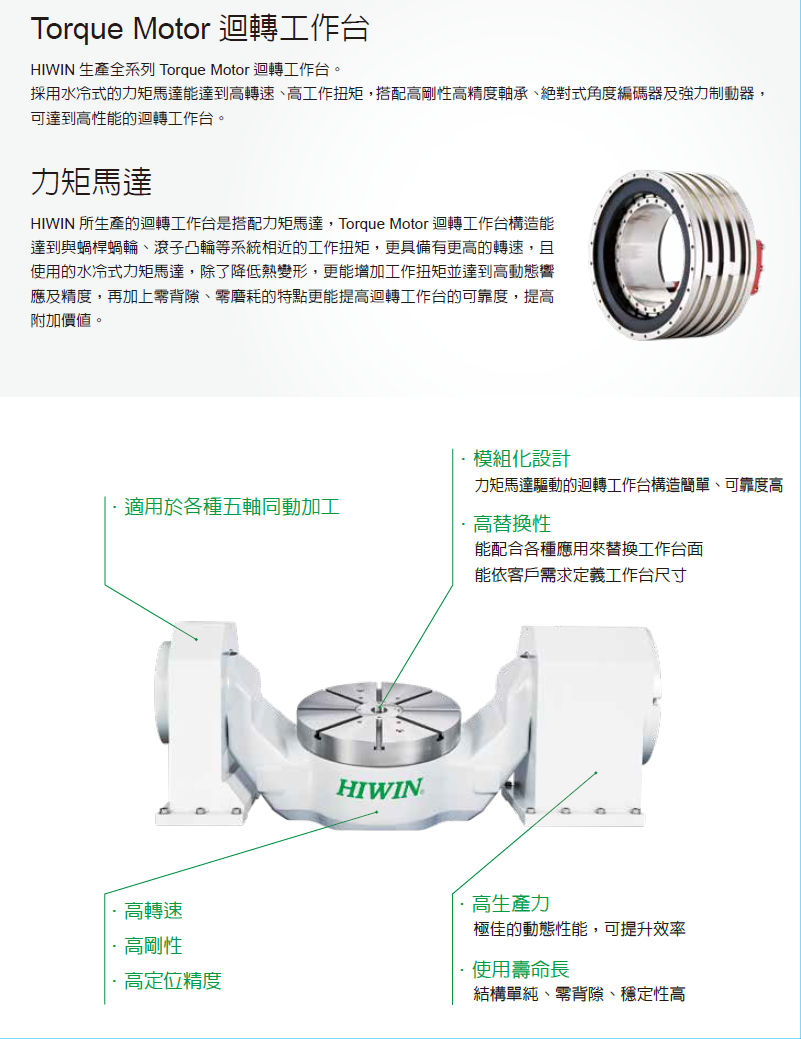 上銀迴轉平臺，HIWIN迴轉平臺RCH系列RCH-800