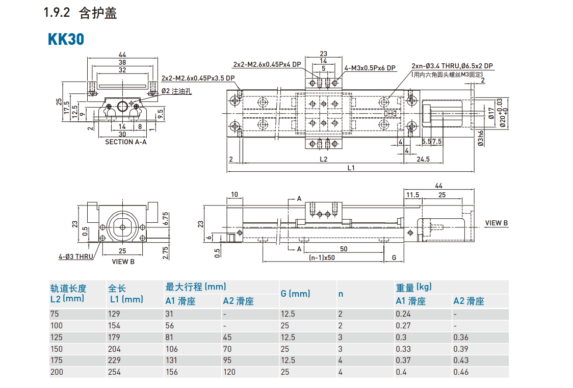 KK301P-200A1-F0