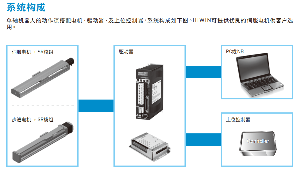 KA13610P-1050A-F0