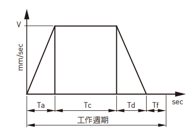 KA13610P-1050A-F0