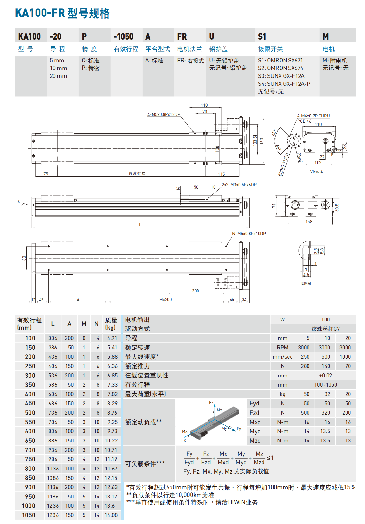 KA10020P-350A-FR