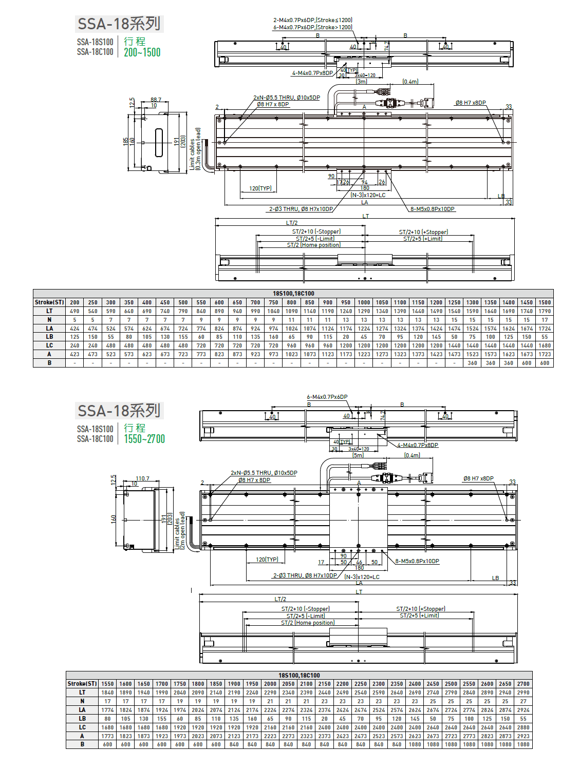 LMSSA-18C300-200-ES-S-D-A0