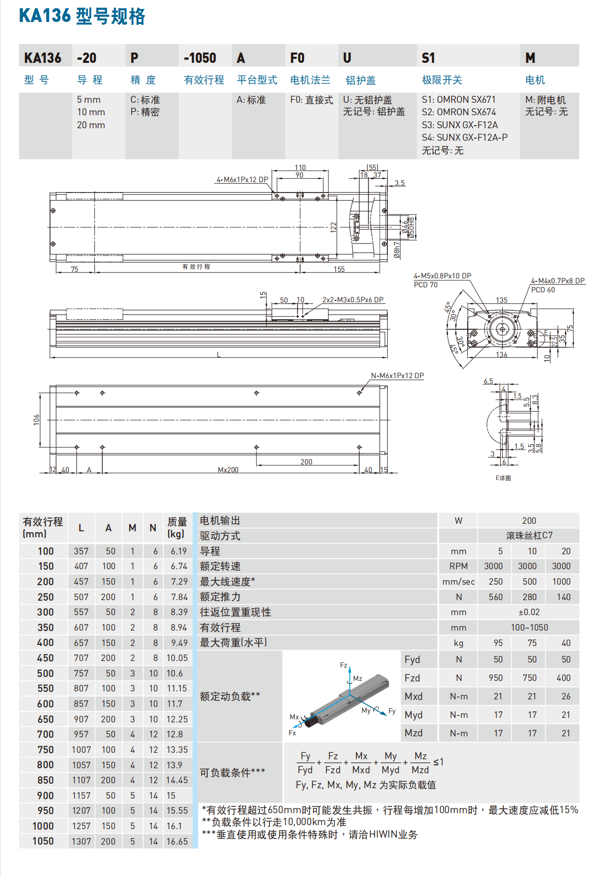 KA13610P-1050A-F0